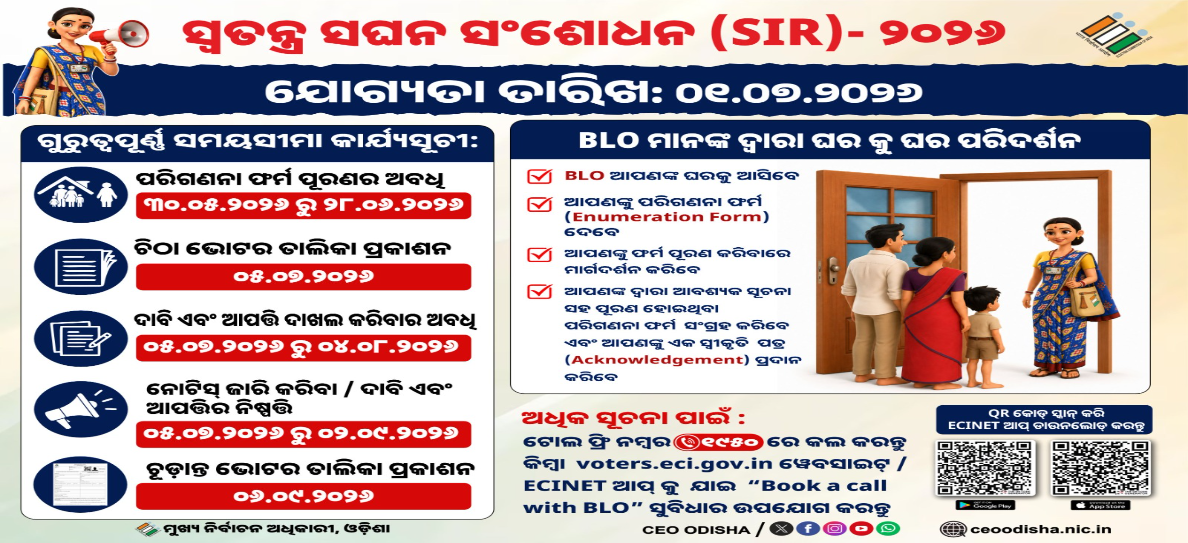 SIR 2